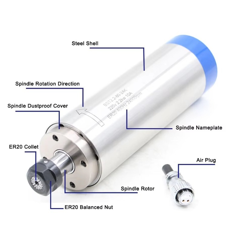 2.2KW ER20 Water Cooled Spindl - огляд і ціна Cnc Spindle Motor