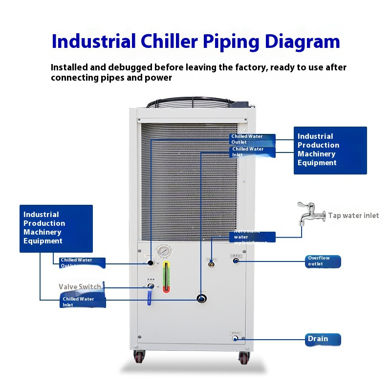 Industrial 5HP Air Cooled Chil - огляд і ціна Laser Industrial Chiller